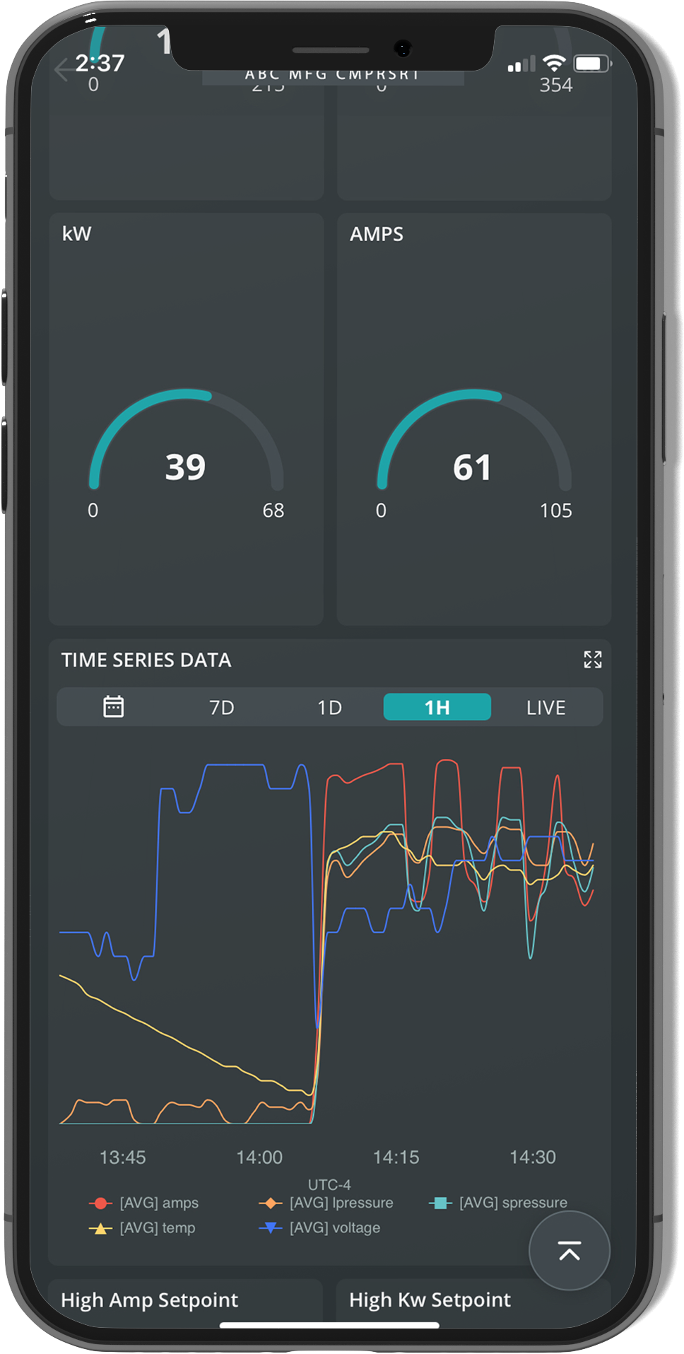 ATLAS IQ Real-Time Data